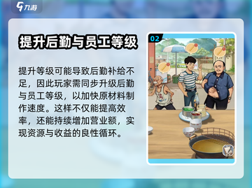 时光杂货店商铺玩法🔥超全攻略来啦！🎮截图3