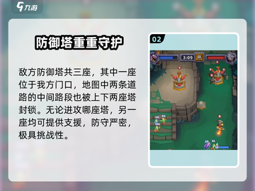 《魔兽大作战阿鲁高之子🔥速通攻略来啦！》截图3