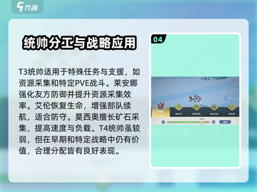 《列王之剑》统帅排名🔥强力推荐，带你制霸战场！🎮截图5