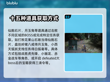 黑神话悟空🎉全收集攻略，必看游戏秘籍！截图4