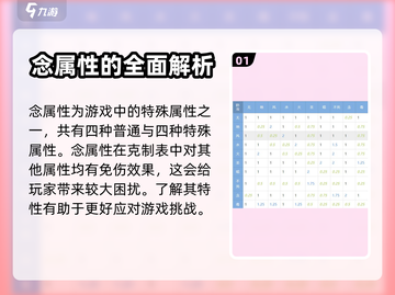 🔥巴风特之怒：念属性打法全解析💥截图2