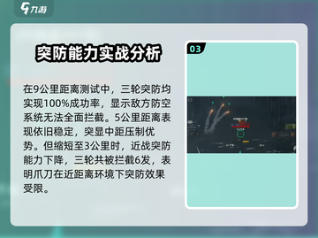 《现代战舰》爪刀导弹强度爆表💥截图4