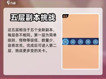 沙石镇时光💥超多副本等你来战！🎮截图3