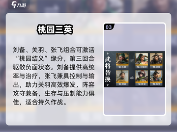 🔥《三国谋定天下》张飞逆天改命💥截图4