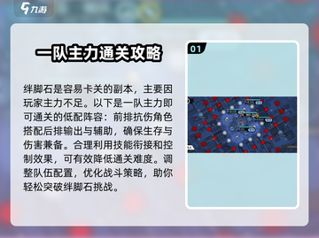 少女前线⚡绊脚石攻略，轻松通关不求人！🔥截图2
