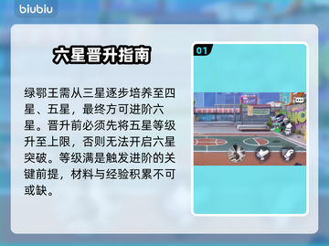 🔥《灌篮军团》绿鄂王6星速成秘籍💥截图2