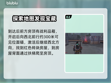 七日世界🔥特勤套装碎片获取攻略💎截图3