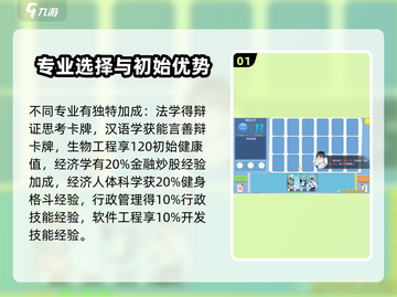 职场浮生记🔥开局必选属性曝光，助你称霸游戏！截图2