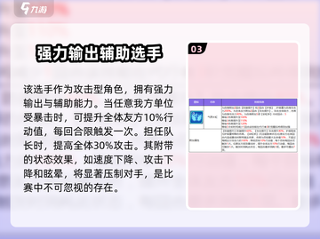 众神派对：天使技能强度大起底！🔥天选必看截图4