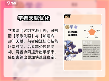 出发吧麦芬学者技能全攻略💥选对技能轻松通关🎮截图4