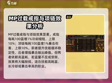 DNF手游💥MP套最佳首饰搭配🌟让你战力飙升！截图4