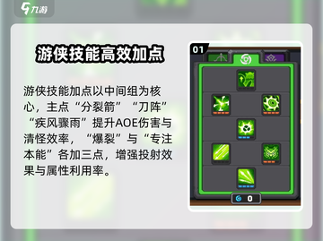 🎮元气骑士前传游侠加点攻略！秒变神射手💥截图2