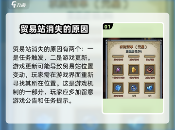秩序新曙光贸易站消失真相🔥游戏党必看！截图2