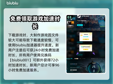 战神5PC版🔥洛基无伤打法攻略🎉截图4