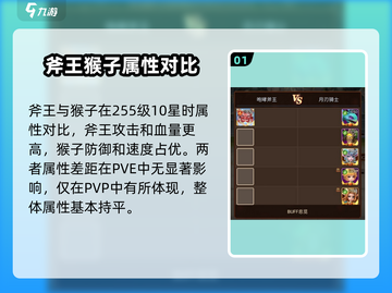 暗夜军团斧王vs猴子🔥齐天大圣还是咆哮战神更强？截图2