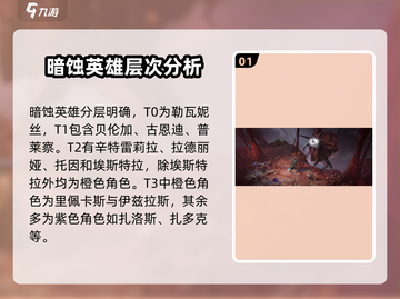 暗黑破坏神：最强🔥暗蚀英雄排行揭秘！截图2
