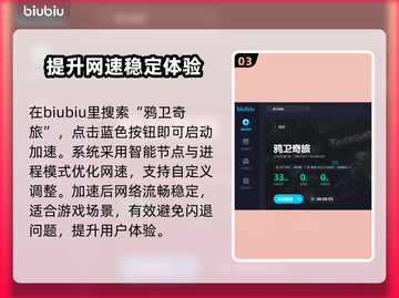 《鸦卫奇旅》闪退解决办法💥游戏必备💡截图4