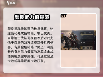三国谋定天下🔥颜良文丑战法强度爆表🔥必看截图2