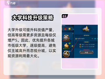 世界启元大学怎么建？游戏玩家必看🔥截图4