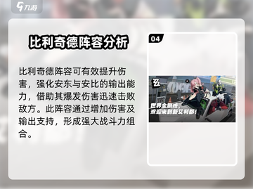绝区零🔥安东最强配队推荐来啦！💥截图5