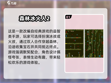 🔥双人闯关神作！这些合作游戏你玩过吗？🎮💥截图2