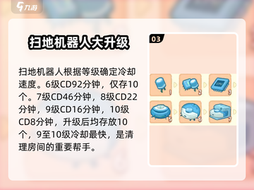 肥鹅健身房🔥CD表时间段大曝光！玩转游戏必备🎉截图4