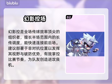 【灌篮军团】SSR天王谁最强？🔥截图3