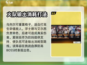 白夜极光浮士德最强🔥阵容搭配推荐！截图3