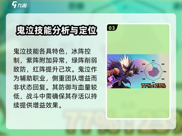 地下城与勇士手游🔥鬼泣当主C超详细解析来了！截图4