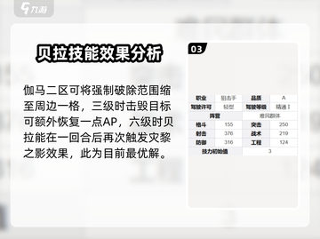 钢岚贝拉强度分析🔥游戏必备角色！截图4