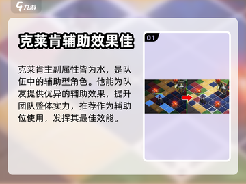 白夜极光克莱肯🔥超强角色详情曝光！截图2