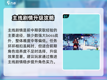 崩坏3第二部💥快速升级攻略，玩家必看！截图2