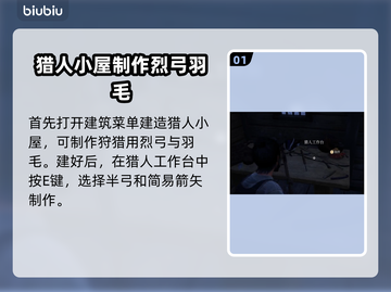 战国王朝：野猪狩猎全攻略 🐗🔥截图2