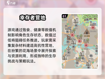 🔥2025生存建造手游TOP榜！🎮截图2