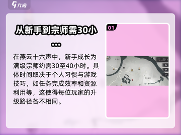 燕云十六声🔥多久满级？时间分享⚡截图2