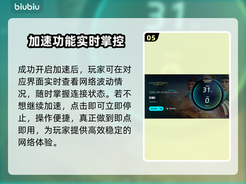 🎮文明6延迟救星！加速器下载全攻略💥截图6