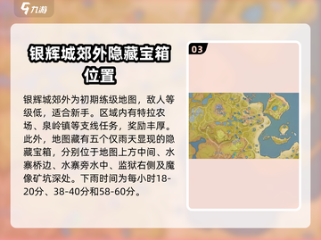 塔瑞斯世界🗺隐藏地图全攻略，玩家必看！截图4