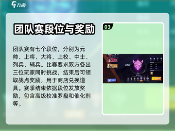 晶核🎮排位段位奖励大曝光！💎等你来拿截图4