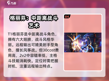 星之翼🔥最强角色排行，快来看看谁是TOP1！截图5