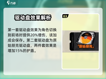 绝区零1.2版本🔥驱动盘全解析！📌截图4