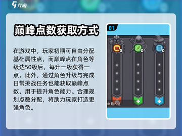 元气骑士前传：巅峰点大揭秘！💥🔥截图2