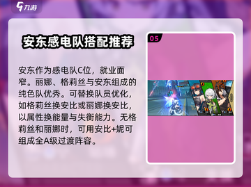绝区零🔥安东武器推荐攻略来啦！新手必看👇截图6