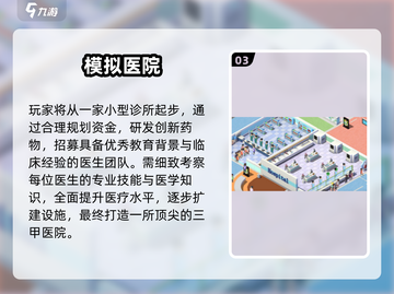 🔥2025最火医院经营手游💥免费畅玩！截图4