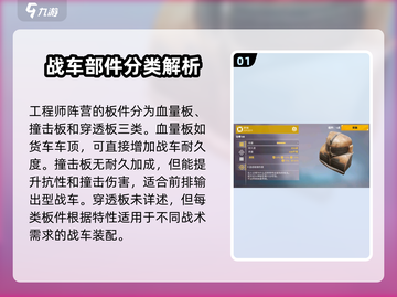 创世战车🔥板件作用全解析，轻松制胜关键就在这里！截图2