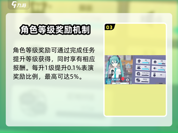 初音未来✨缤纷舞台：综合力飙升秘籍🎉截图4
