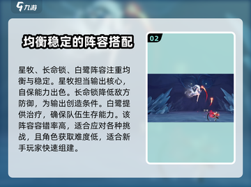 归龙潮平民最强阵容🔥助你称霸游戏✨截图3