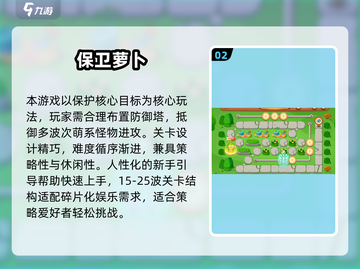 🔥2025四字游戏合集！高可玩性推荐🎮截图3