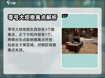 三角洲行动🔥大坝撤离点全攻略📍截图3