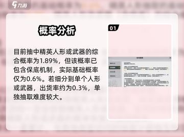 《少女前线2抽卡概率大揭秘！💰✨》截图2