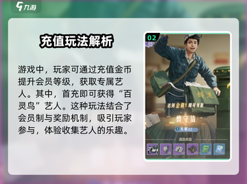 时光杂货店🎉艺人获取攻略，轻松搞定游戏🔥截图3